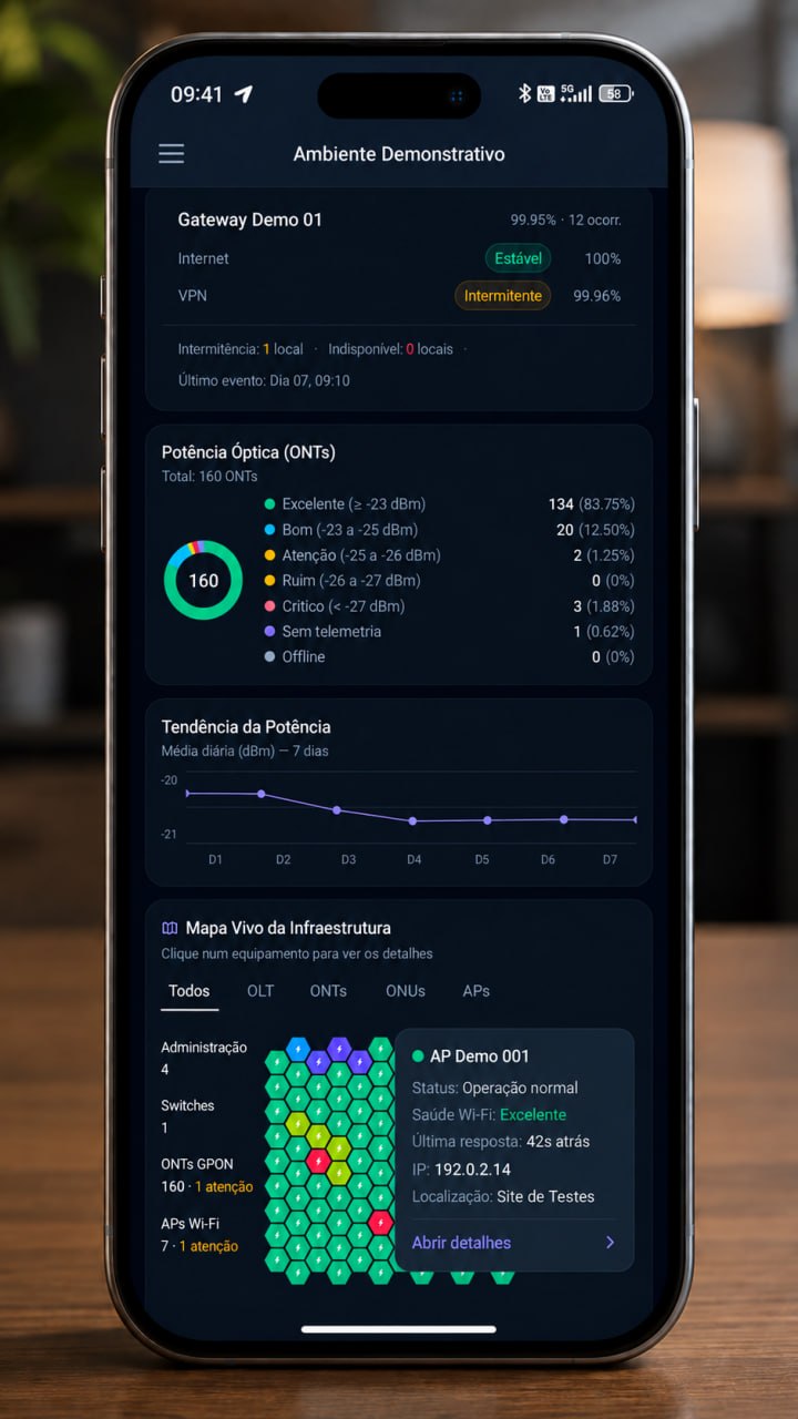 Aplicativo móvel demonstrativo do NOC IA com dados fictícios