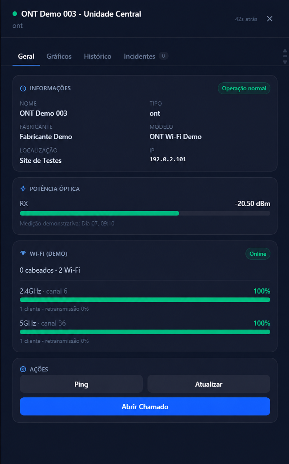 Detalhes demonstrativos de uma ONT com potência óptica e indicadores Wi-Fi